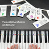 Piano Keyboard Stickers for 88/61 Key, Removable Piano Keyboard Note Labels for Learning Piano Notes