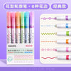 RollerInk Glide Pen Set