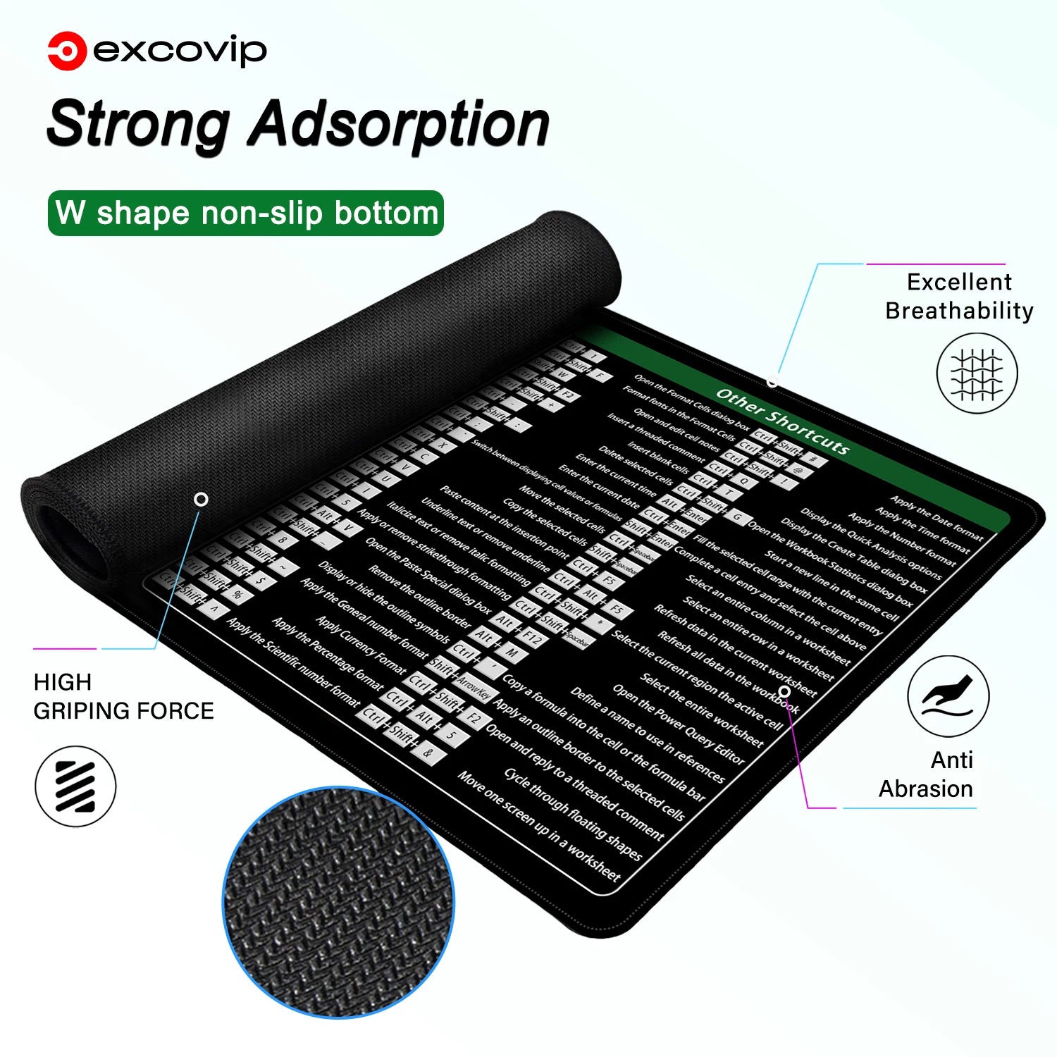 ExcelEase Shortcut Guide Mouse Pad