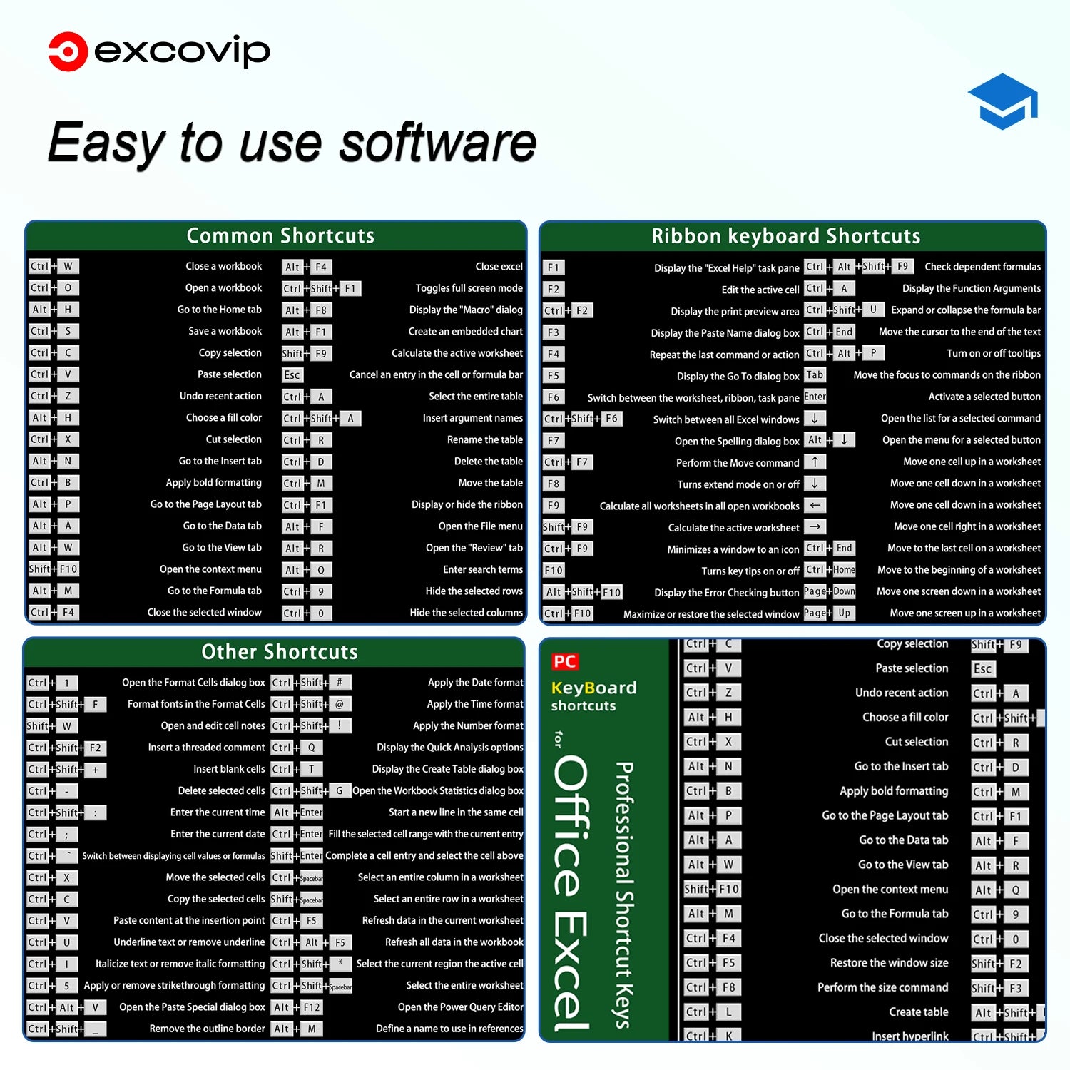ExcelEase Shortcut Guide Mouse Pad