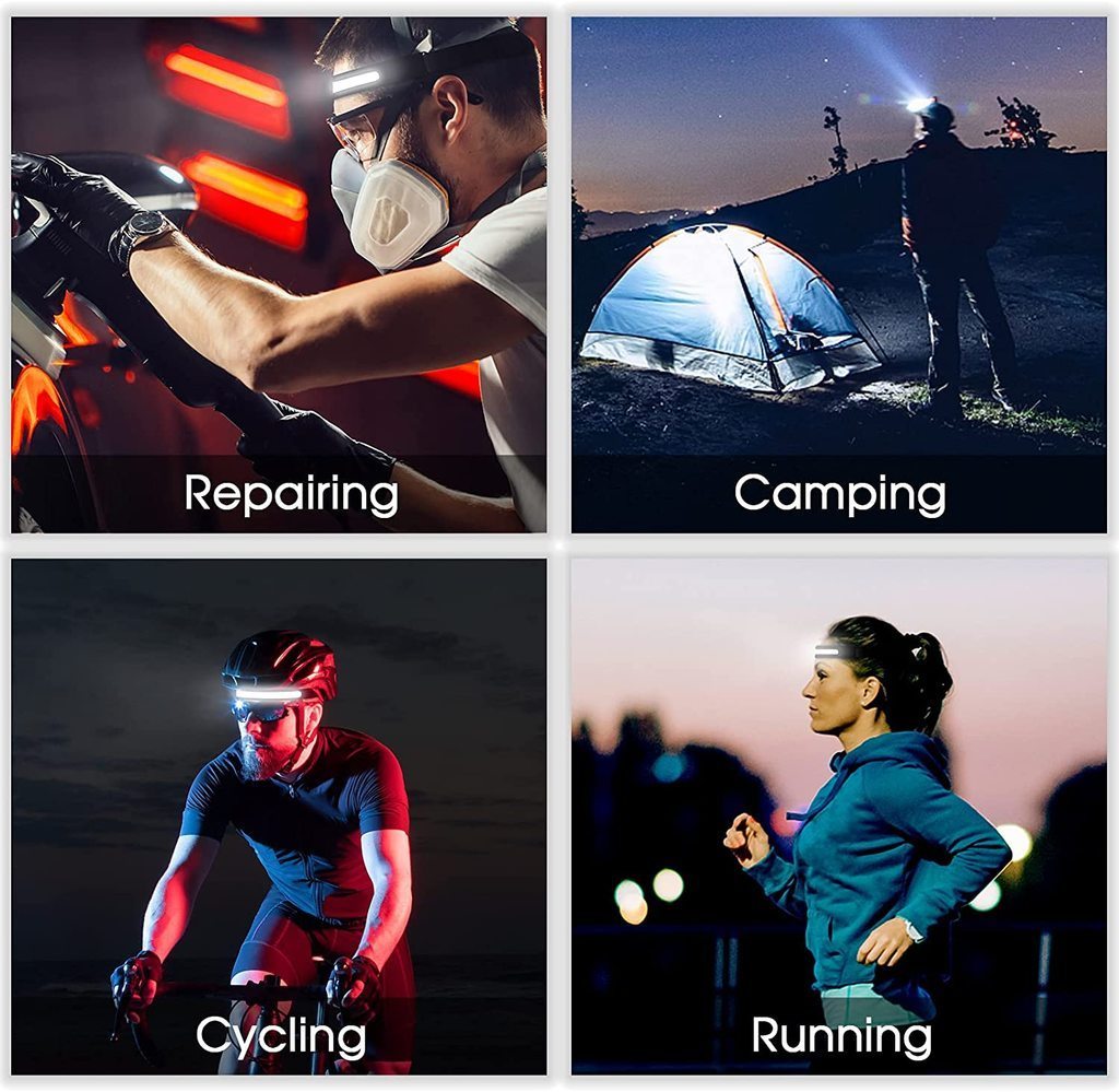 230° LED Headlamp USB Rechargeable