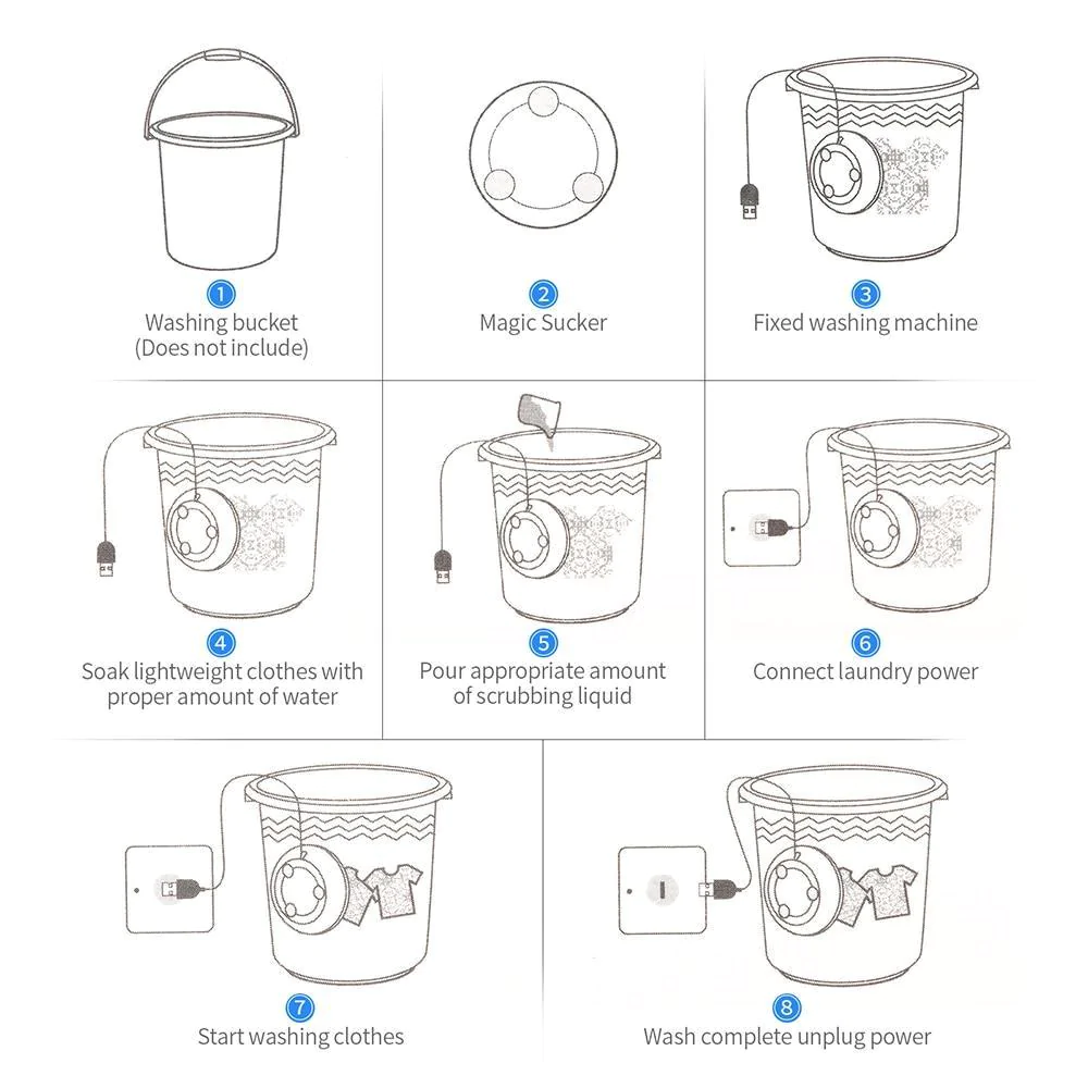 OnTheGoWash™ - Ultrasonic Washing Machine